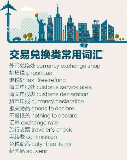 英文表达：如何用英语描述外出购物