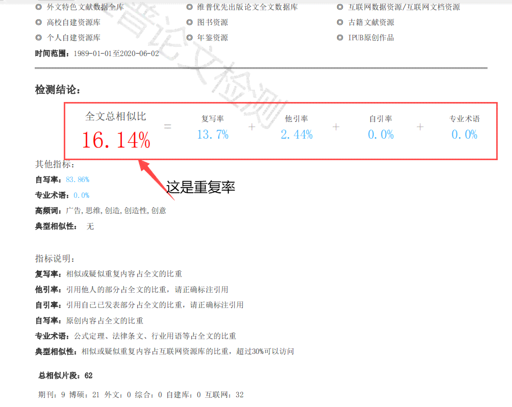 详尽指南：如何在维普论文查重系统中AI查重报告及常见问题解答