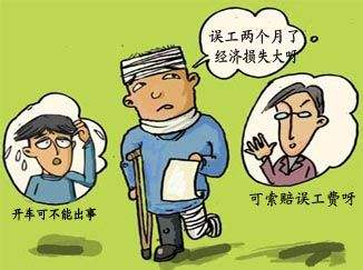 工伤认定与赔偿：外出遭遇车祸如何计算工伤赔偿金额