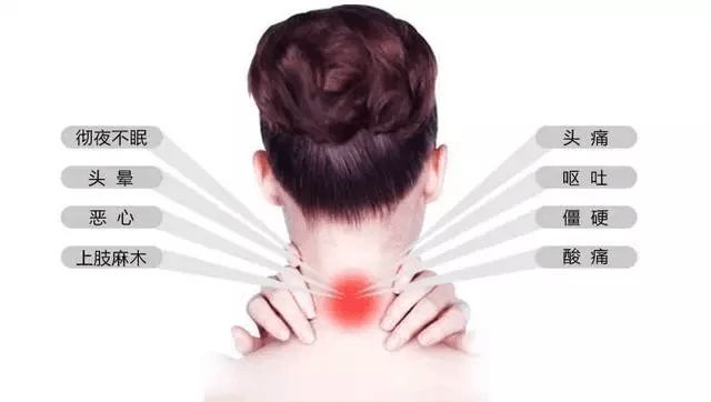 外力可以导致颈椎病吗：原因、治疗及对颈椎突出的影响与退行性变