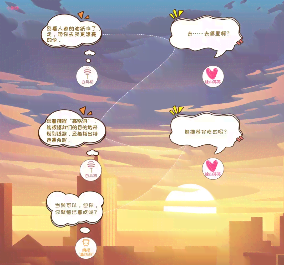 深度解析：全面覆二次元文化热点与文案创作指南