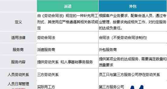 工伤认定指南：外包公司如何合规判定员工工伤情况