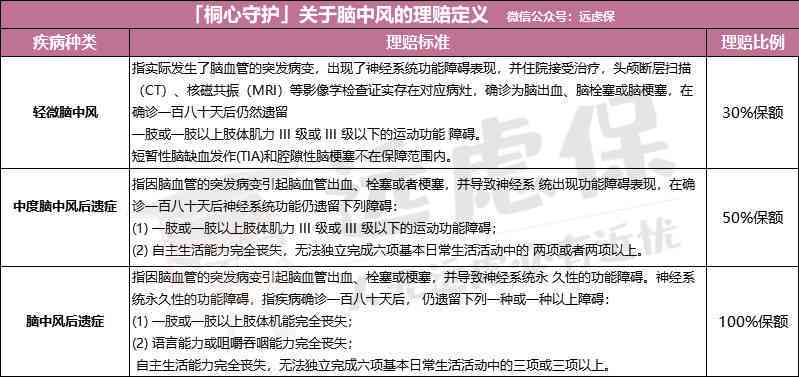 外包公司员工工伤赔偿金认定与责任划分详解：全面解读赔偿流程与法律依据