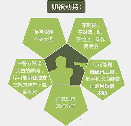 '工伤处理指南：外包公司员工遭遇工伤的应对策略与流程'