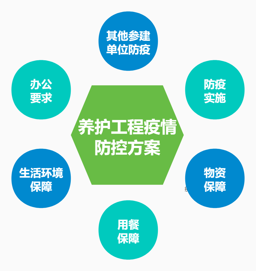 工伤处理指南：外包公司员工受伤后的应对措与赔偿流程详解