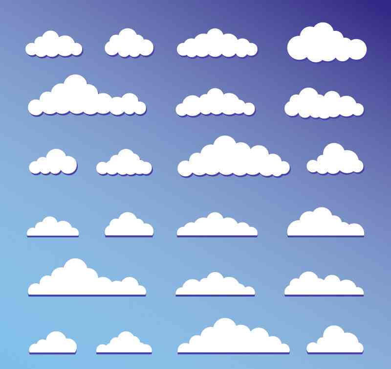 ai白云文案