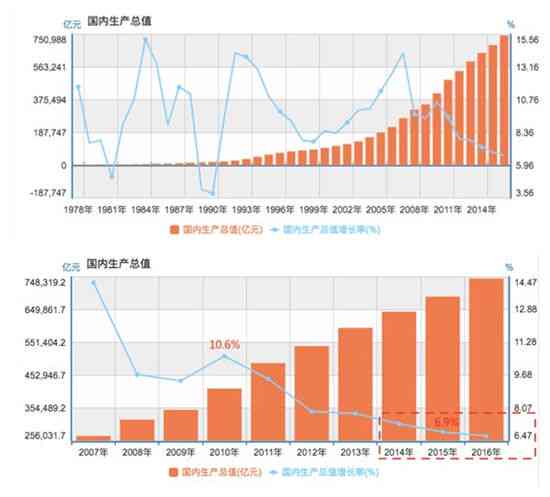 揭秘AI相似个股：深度解析人工智能概念股之间的关联性