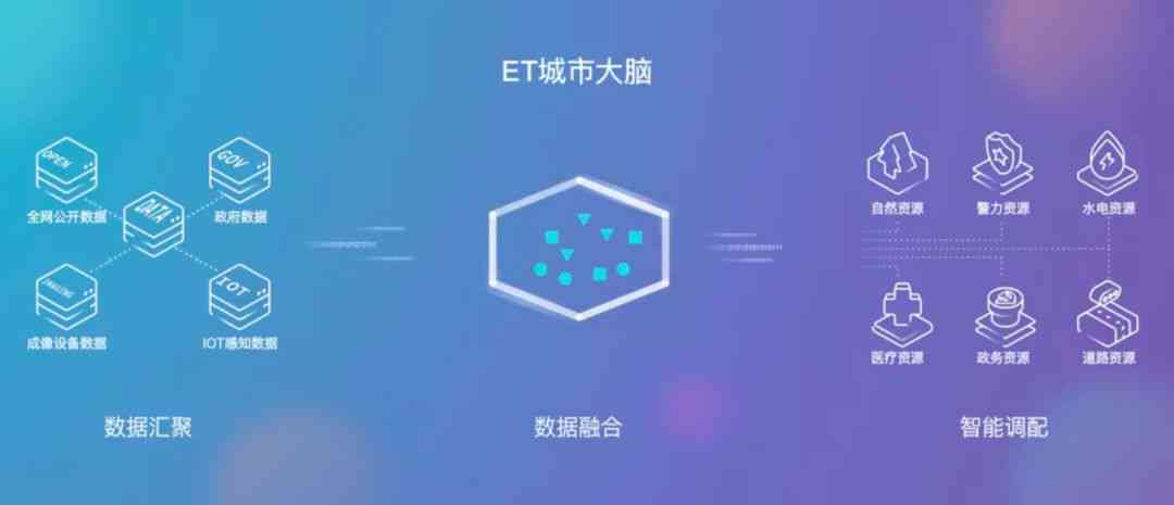 揭秘蜻蜓AI：探悉其智能技术与应用领域