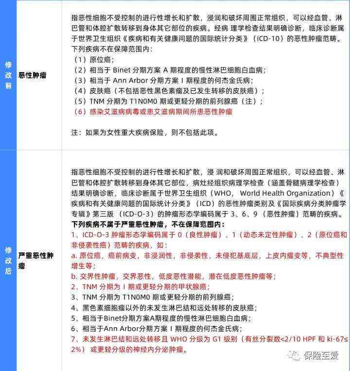 工伤赔偿新规：外包员工受伤赔偿标准详解与实践指南