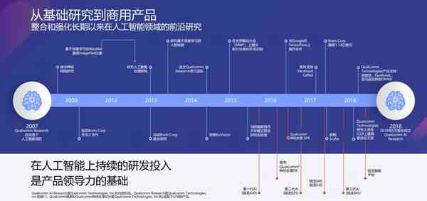 全面解析：蜻蜓AI公司发展历程、技术优势与市场表现