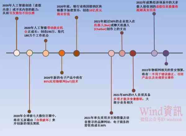 全面解析：蜻蜓AI公司发展历程、技术优势与市场表现