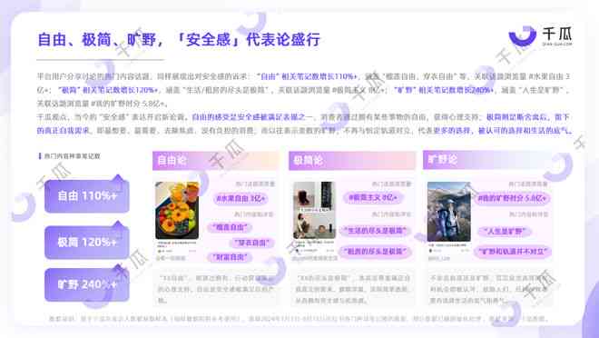 小红书内容创作ai营销怎么做出来的：深度解析小红书内容营销案例及模式分析