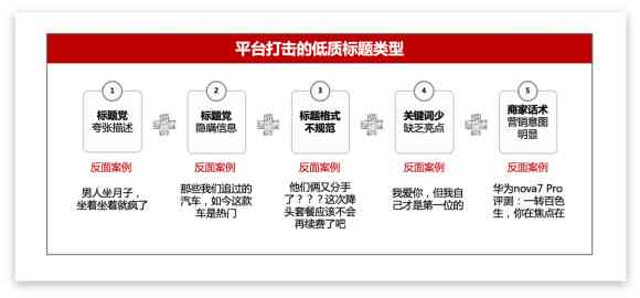 赋能成长：小红书深度内容营销策略揭秘