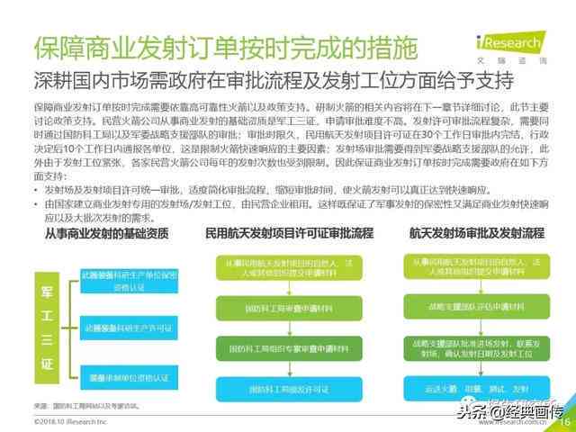 综合实训报告：招贴与商业插画设计技能提升与创意实践总结