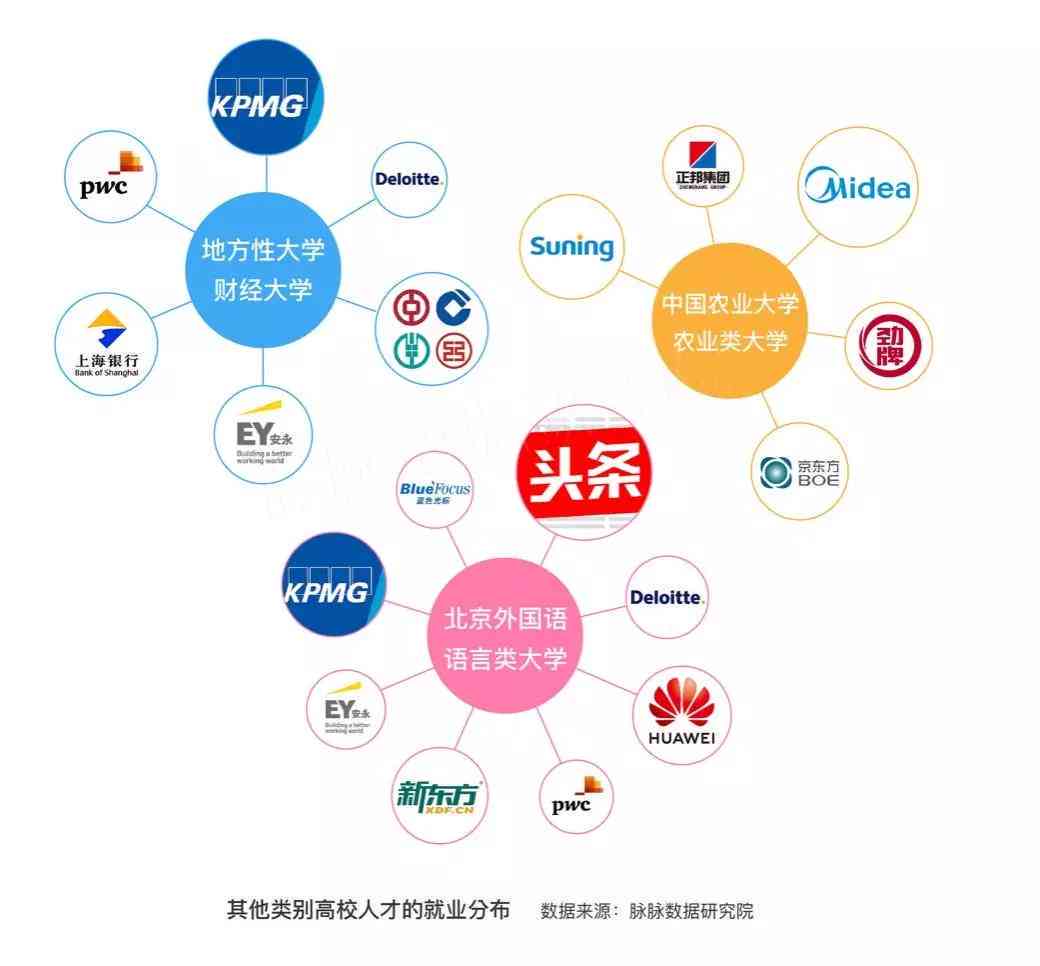 掌握头条写作核心要领：提升文章吸引力与影响力