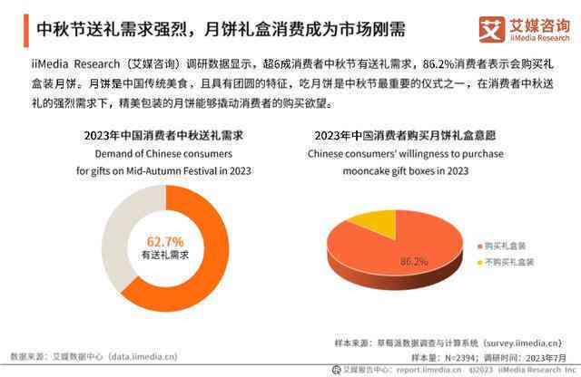 跨境电商免费生成文案的AI：全面解析文案编辑技巧与内容策划研究