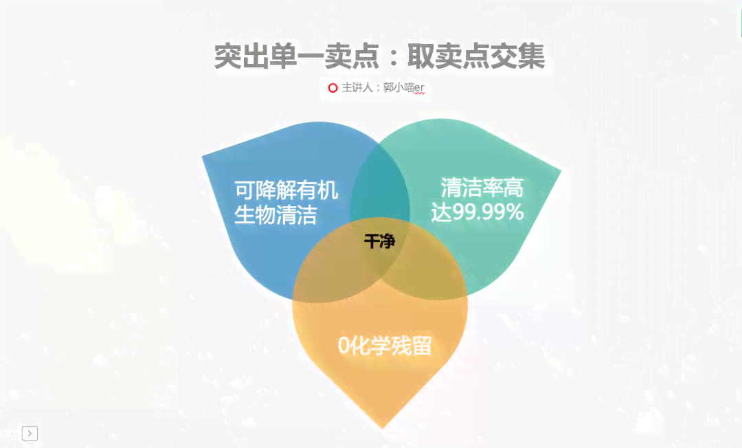 AI创作秘：全面收录爆款文案素材与创意写作攻略