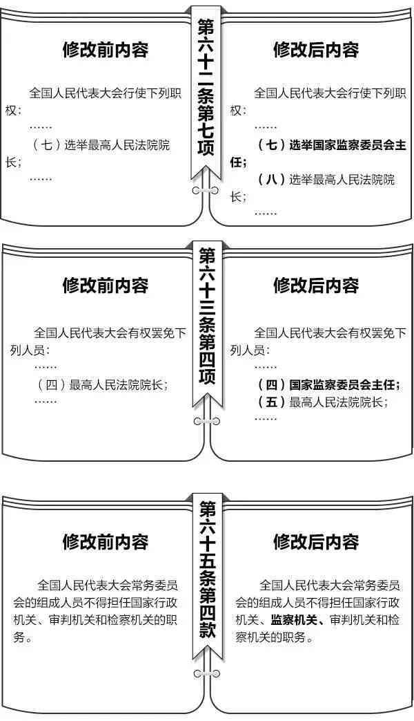 外地认定工伤在本地区起诉的法律效力及     途径分析