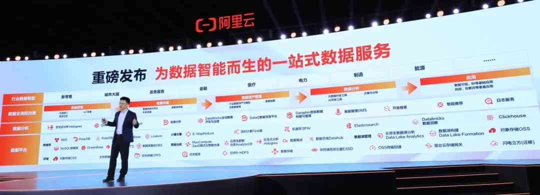 2021 AI智能脚本编程指南