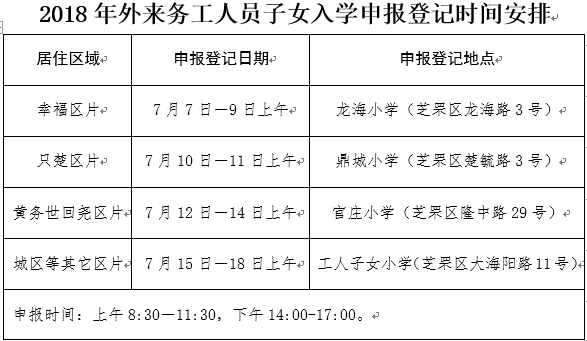 外来务工人员工伤认定标准与流程解析
