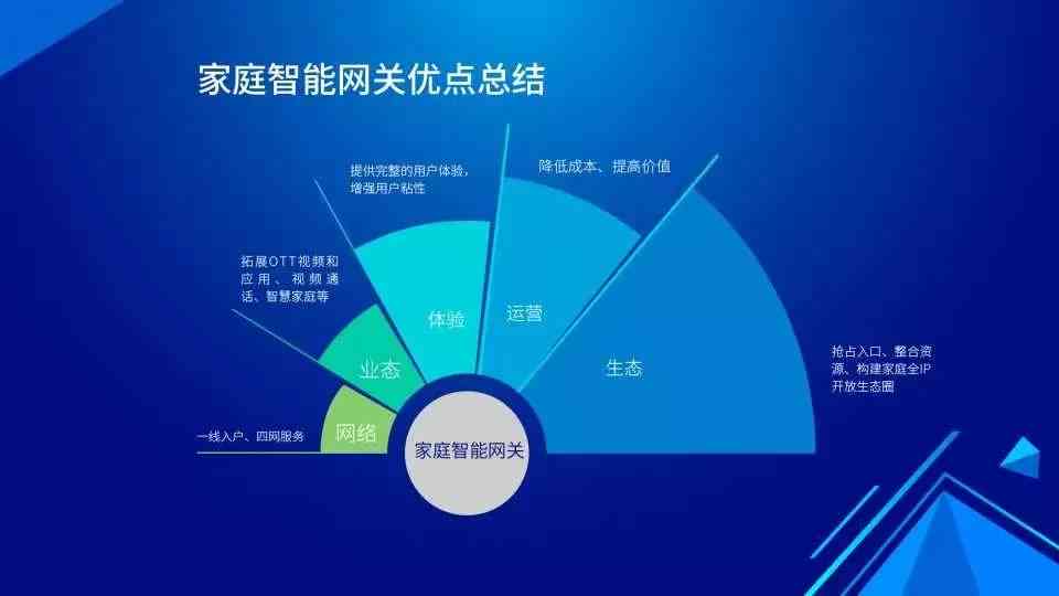 揭秘哪家公司打造了领先AI创作专家平台
