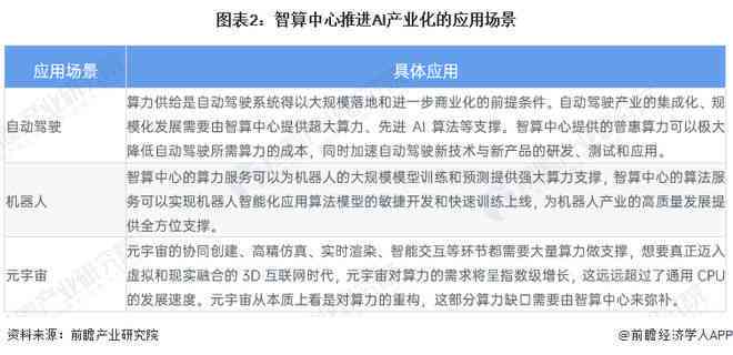全面解析：哪家公司推出了AI创作专家工具及其特色功能