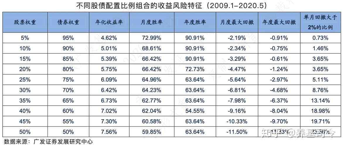 利用脚本在游戏内赚取收益是否触犯法律？