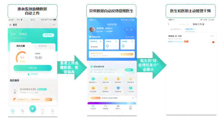 一站式医疗问诊：在线咨询、病情分析、专家预约，全方位解决健疑问