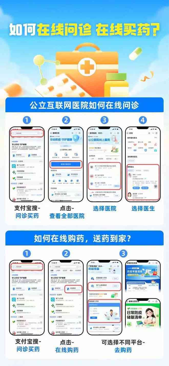 一站式医疗问诊：在线咨询、病情分析、专家预约，全方位解决健疑问