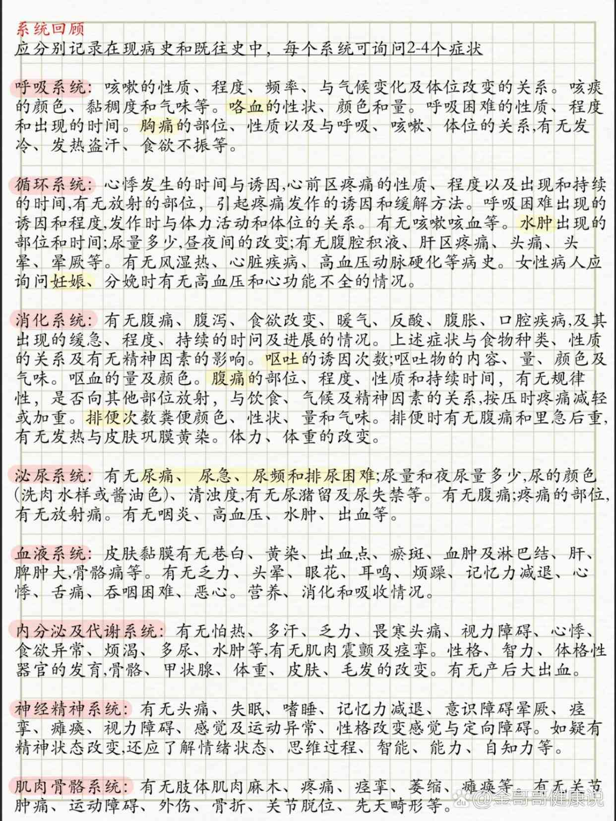 医生问诊文案：简短话术、范文与用语     