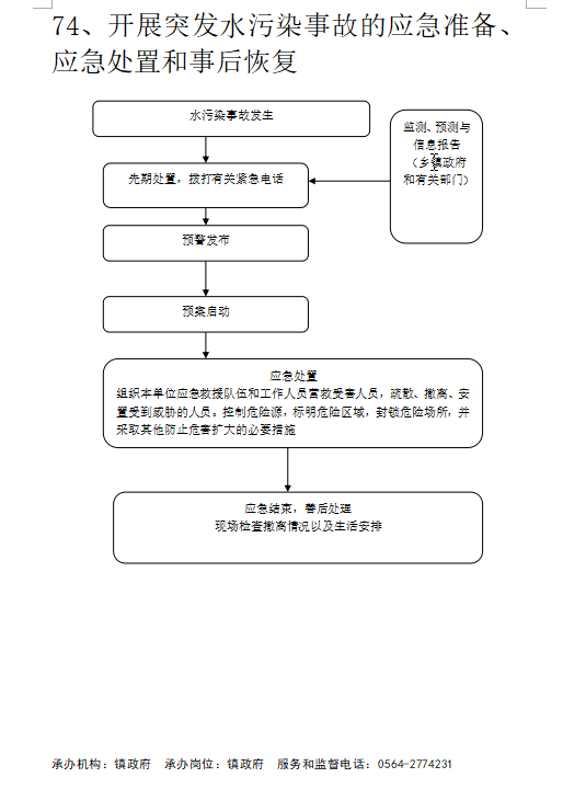 外派人员工伤事故认定标准与处理流程详解：如何界定、申请及     