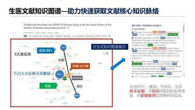 智能AI文献撰写助手：高效在线写作平台助力学术研究
