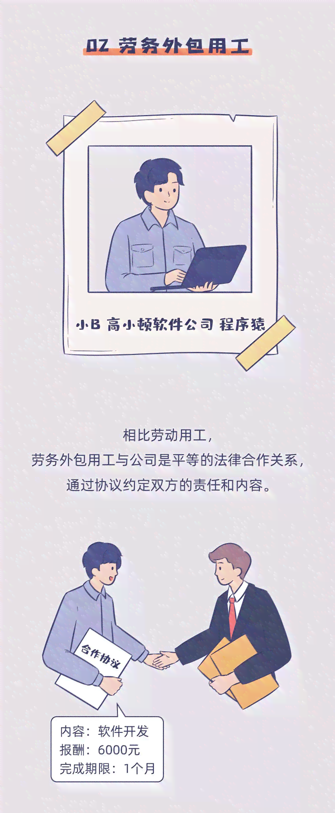 外雇佣人员管理指南：招聘、合规、税务与福利全解析