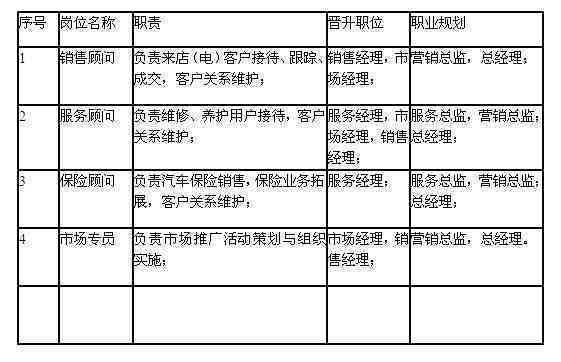 外雇佣人员管理指南：招聘、合规、税务与福利全解析