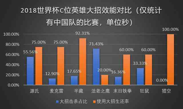 新一代诺飞客lmpulse动力革新：高效驱动，引领行业先锋