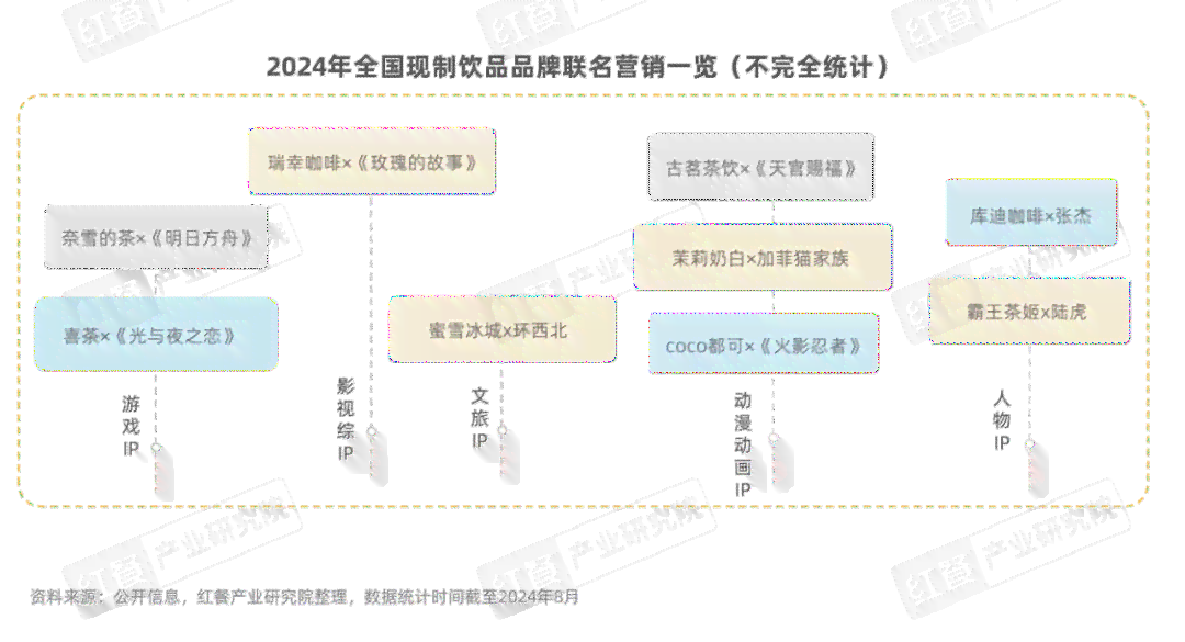 新一代诺飞客lmpulse动力革新：高效驱动，引领行业先锋