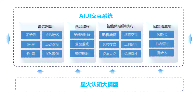 新一代诺飞客lmpulse动力革新：高效驱动，引领行业先锋