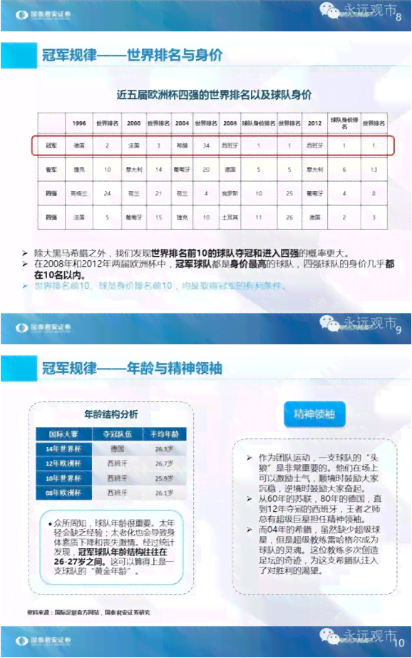全新诺飞客R5OE版深度评测：功能、性能、价格一览，解决所有购买疑问