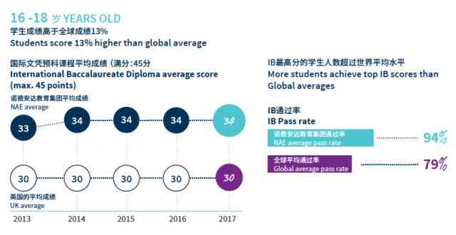 全新诺飞客R5OE版深度评测：功能、性能、价格一览，解决所有购买疑问