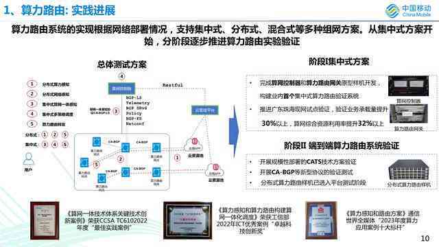 电商AI文案系统：详解电商文案载体、工作流程及四种创作模式与网站推荐