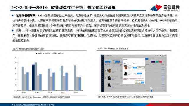 电商AI文案系统：详解电商文案载体、工作流程及四种创作模式与网站推荐