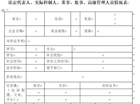 外高层管理人员工伤等级认定的规范与流程
