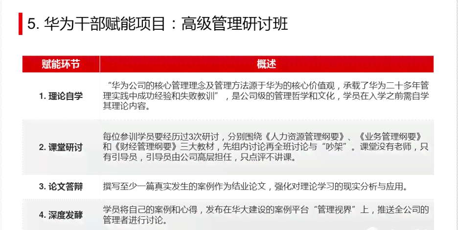 外高层管理人员工伤等级认定的规范与流程