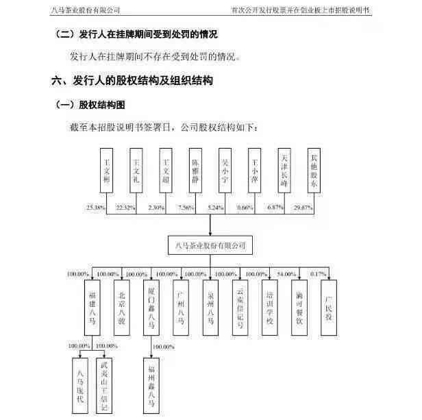 外高层管理人员工伤等级认定的规范与流程