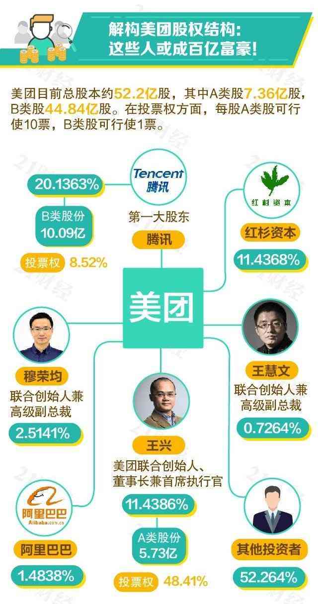 外高层管理人员在中国个人所得税计算方法与税收优政策解析