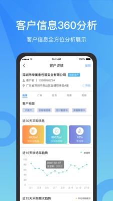 淘宝智能营销助手—文案创作工具