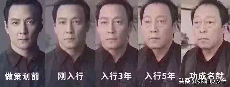 外高管怎么认定工伤等级的：外员工工伤等级认定标准与流程