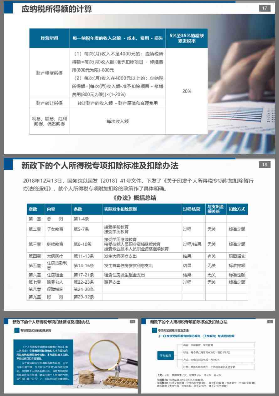 外高管个人所得税计征方法：最新境内外支付及计税细则解析