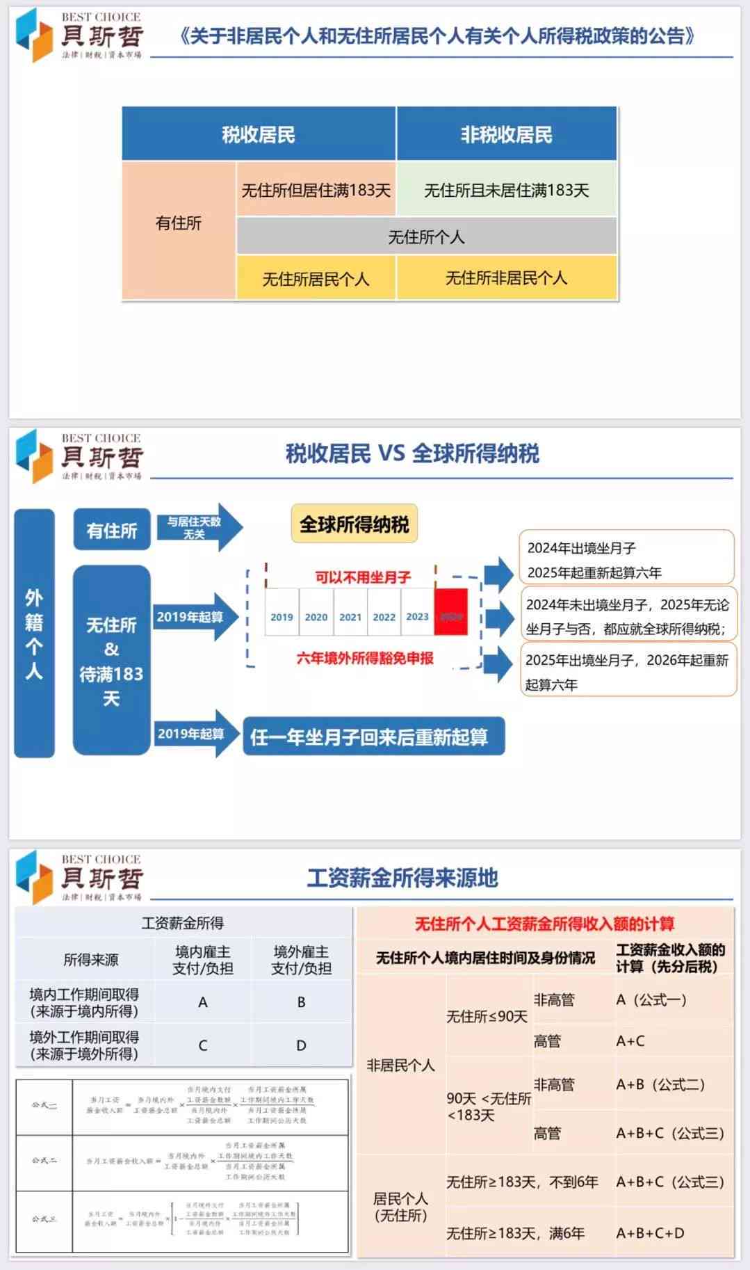 外高管个人所得税计征方法：最新境内外支付指南