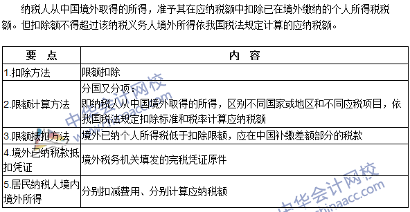 外高管个人所得税计征方法：最新境内外支付指南